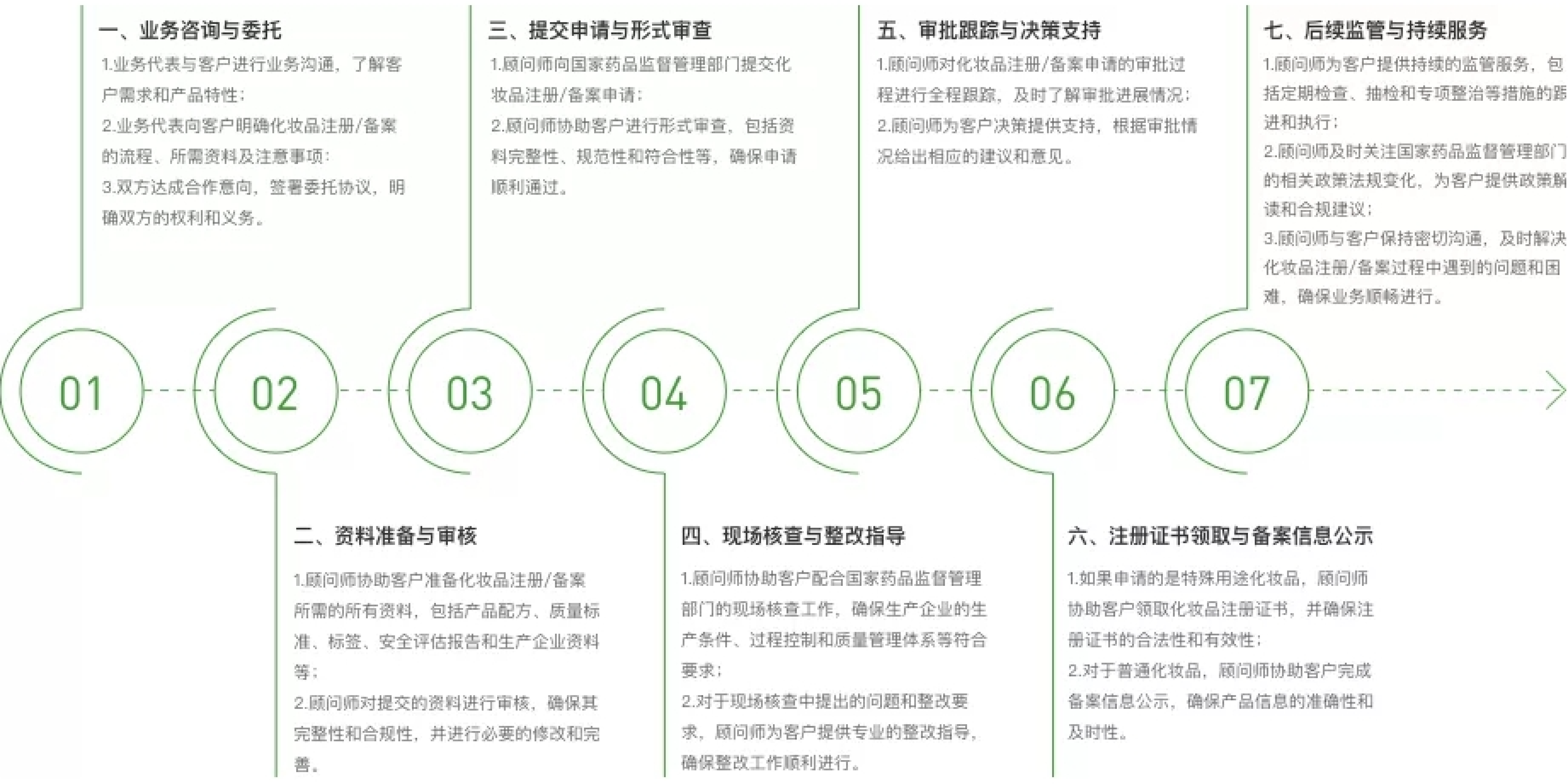 https://vmcs.oss-cn-shenzhen.aliyuncs.com/project_img/1736317489292.png