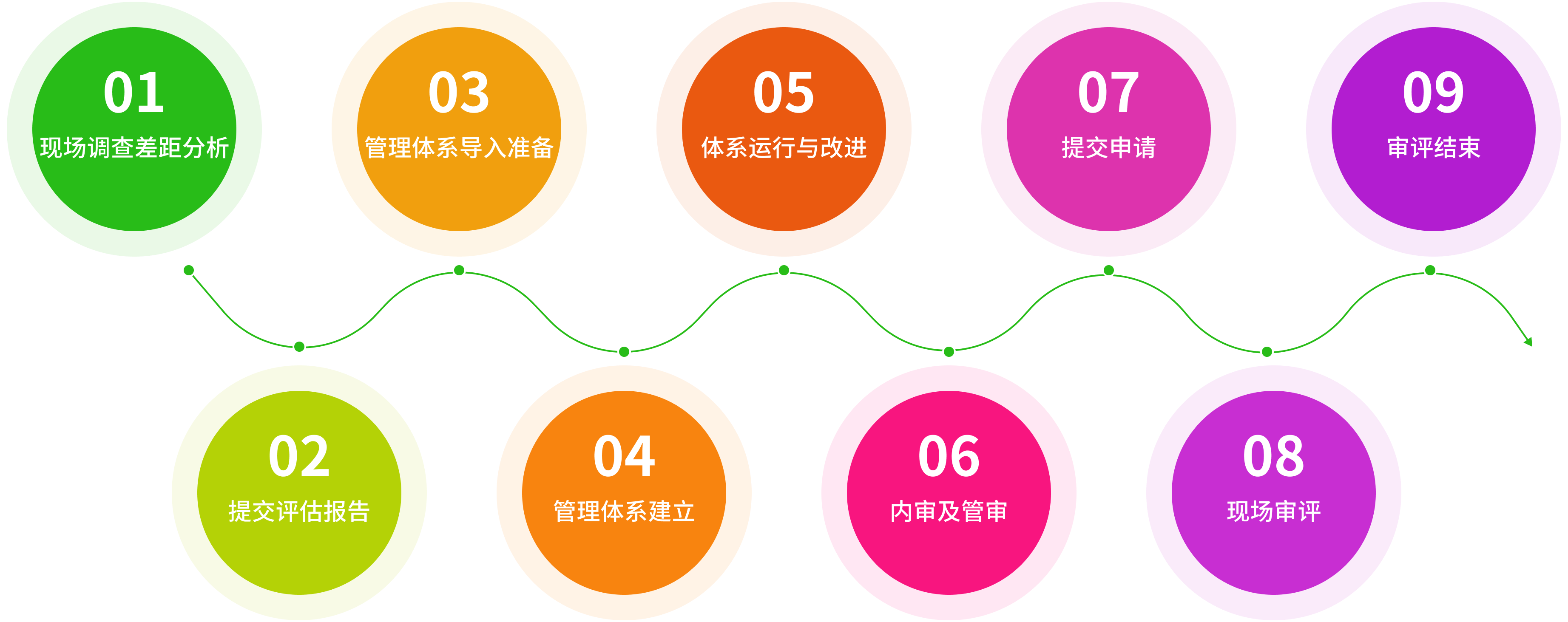 https://vmcs.oss-cn-shenzhen.aliyuncs.com/project_img/1736317721646.png