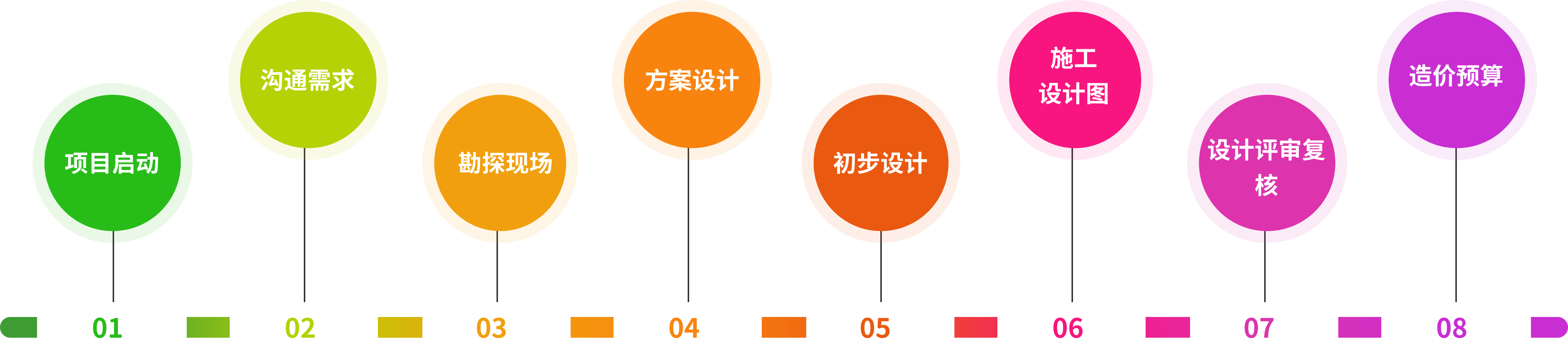 https://vmcs.oss-cn-shenzhen.aliyuncs.com/project_img/1736317893411.png