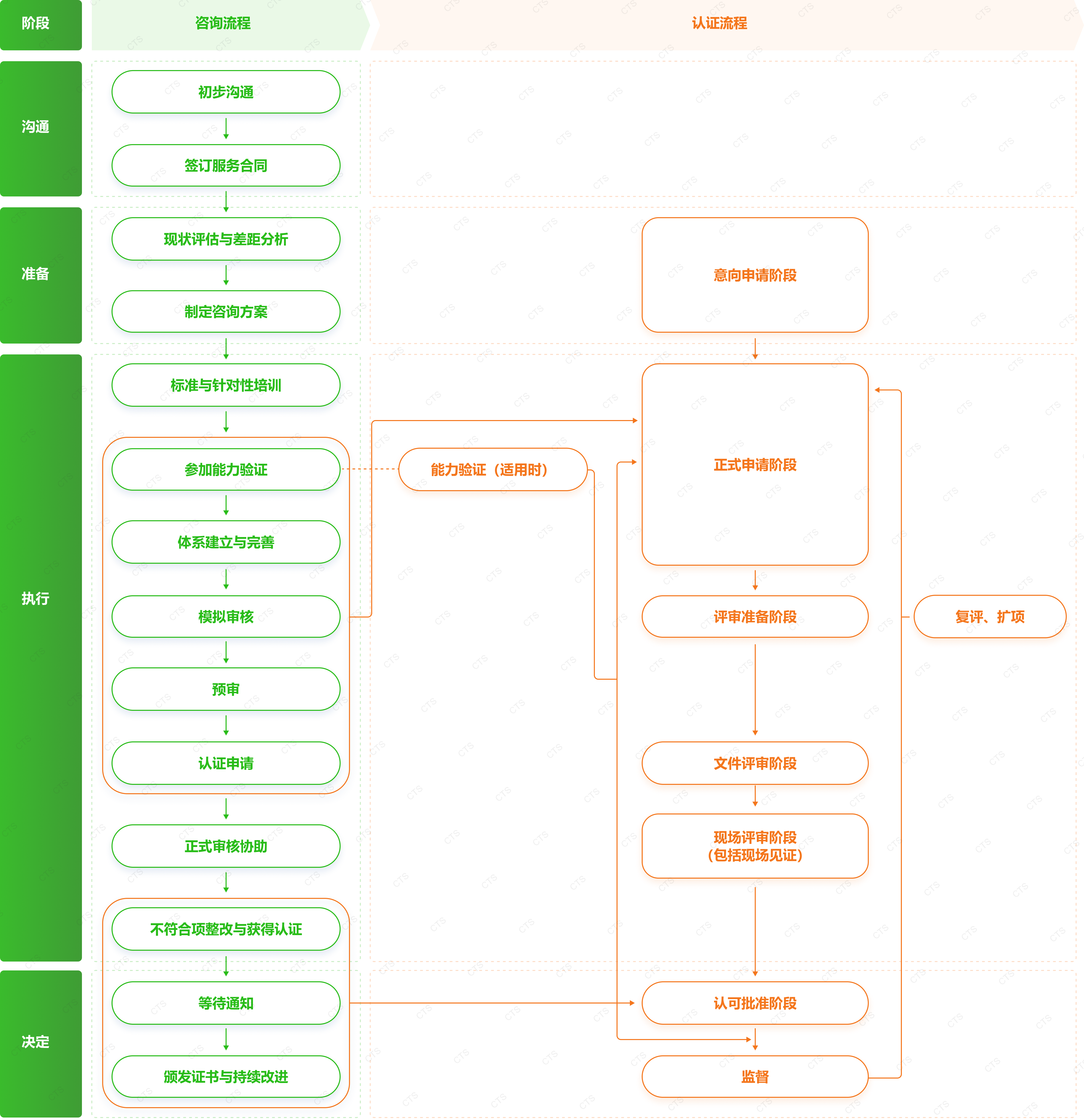 https://vmcs.oss-cn-shenzhen.aliyuncs.com/project_img/1736318138364.png