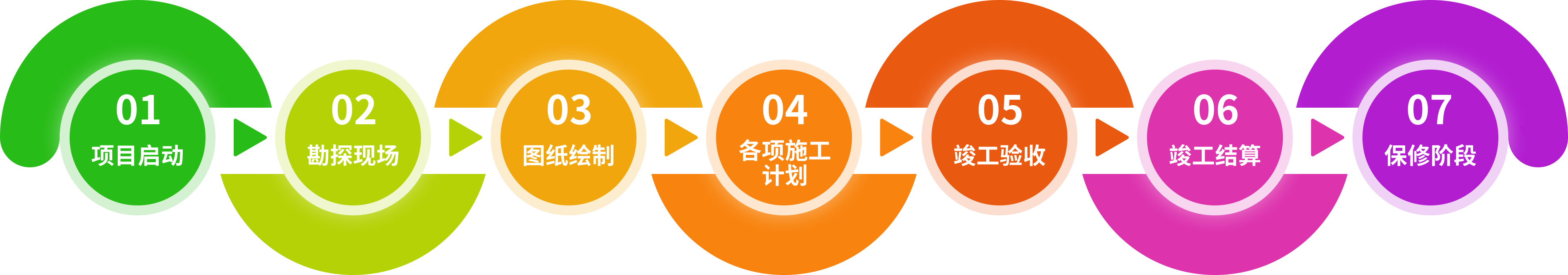 https://vmcs.oss-cn-shenzhen.aliyuncs.com/project_img/1736318172954.png