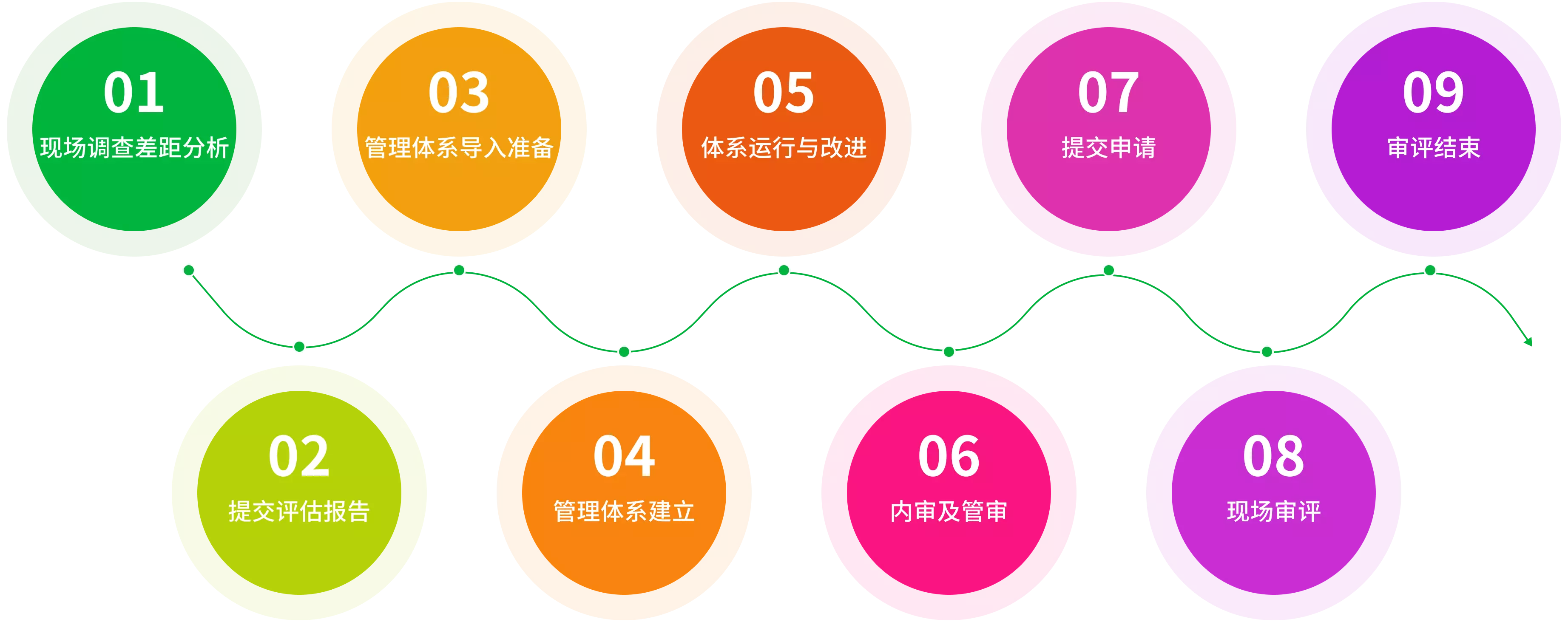 https://vmcs.oss-cn-shenzhen.aliyuncs.com/project_img/1736332198004.webp