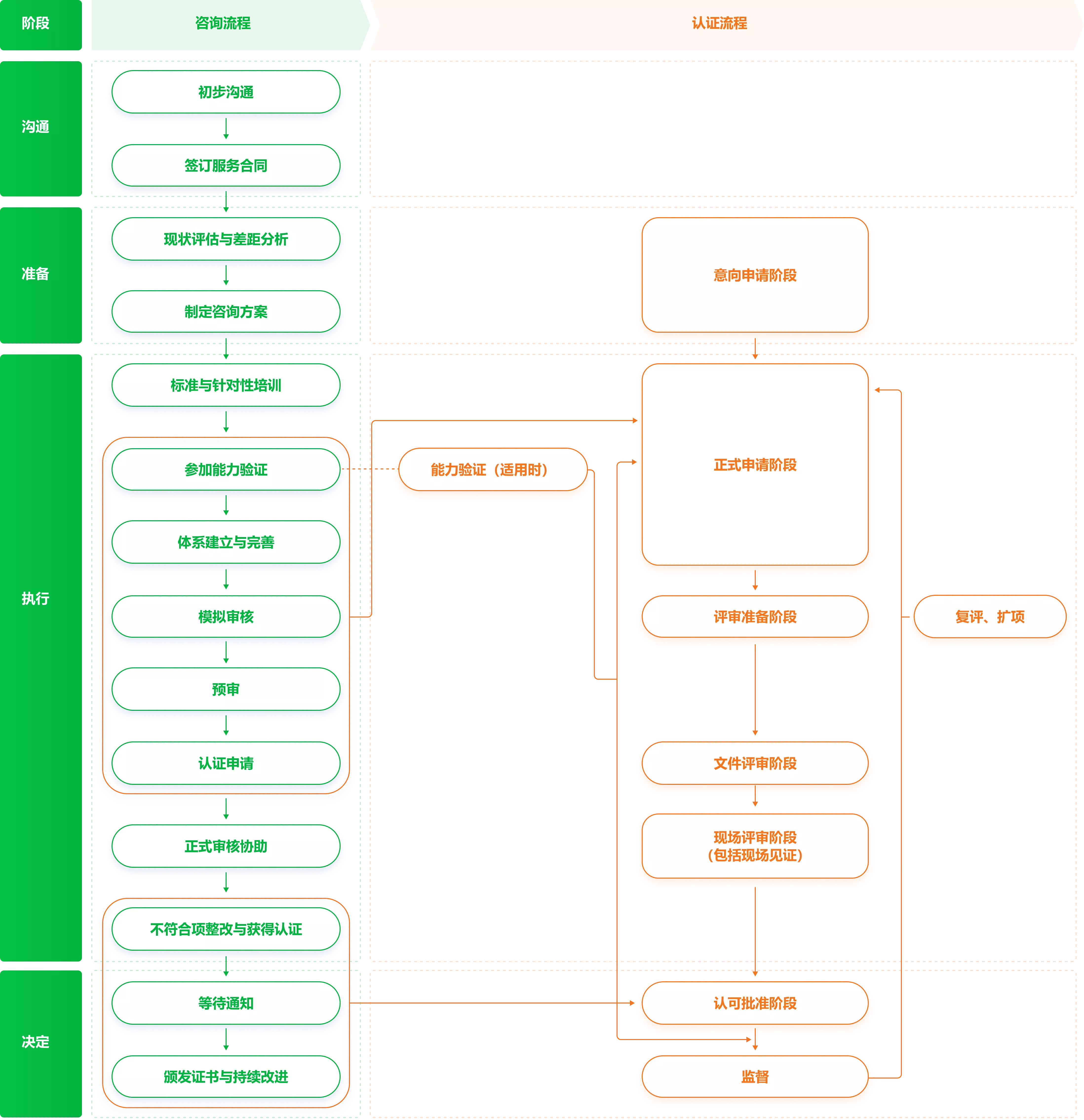 https://vmcs.oss-cn-shenzhen.aliyuncs.com/project_img/1736332758720.webp