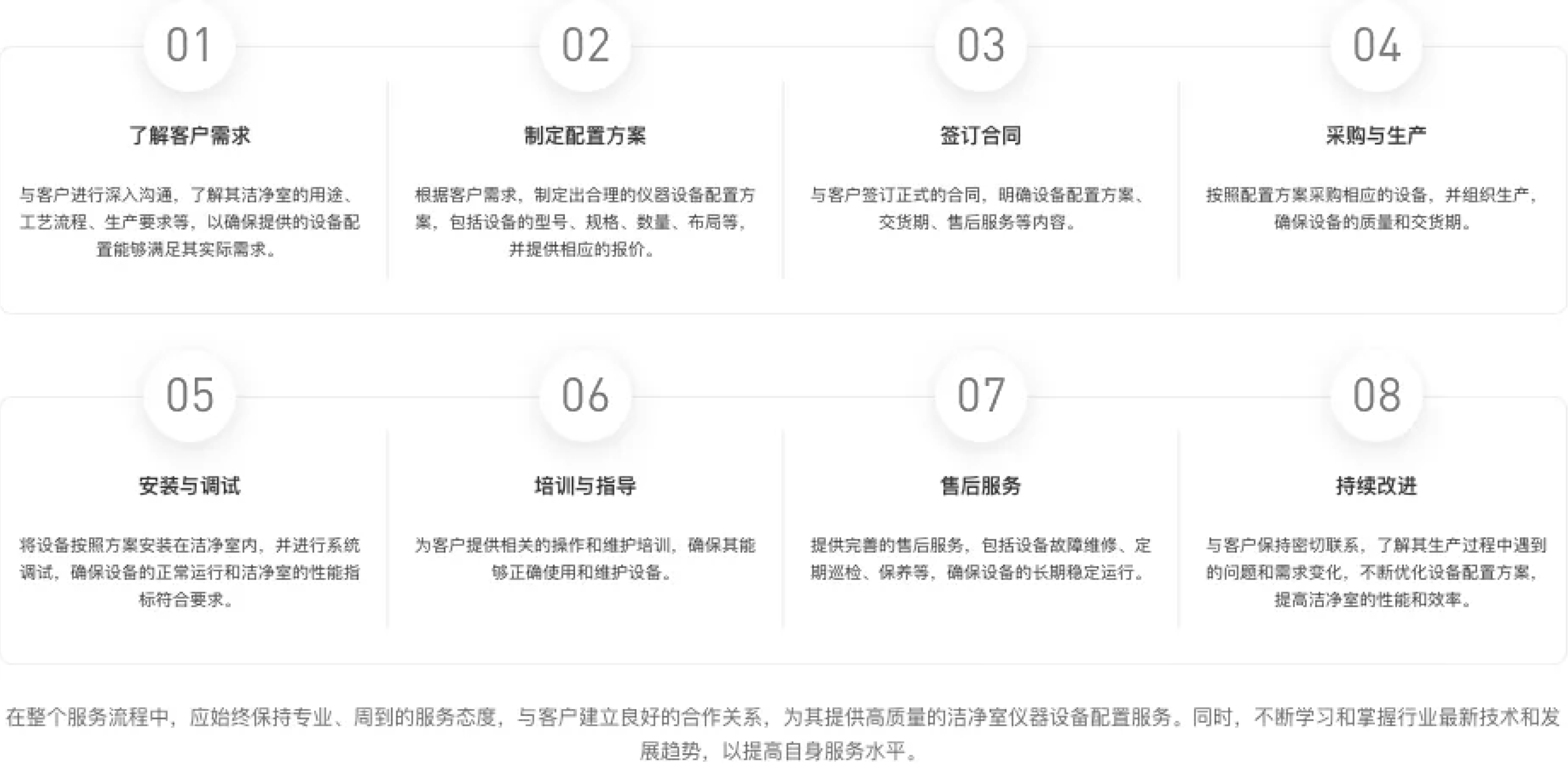 https://vmcs.oss-cn-shenzhen.aliyuncs.com/project_img/1736332789336.png