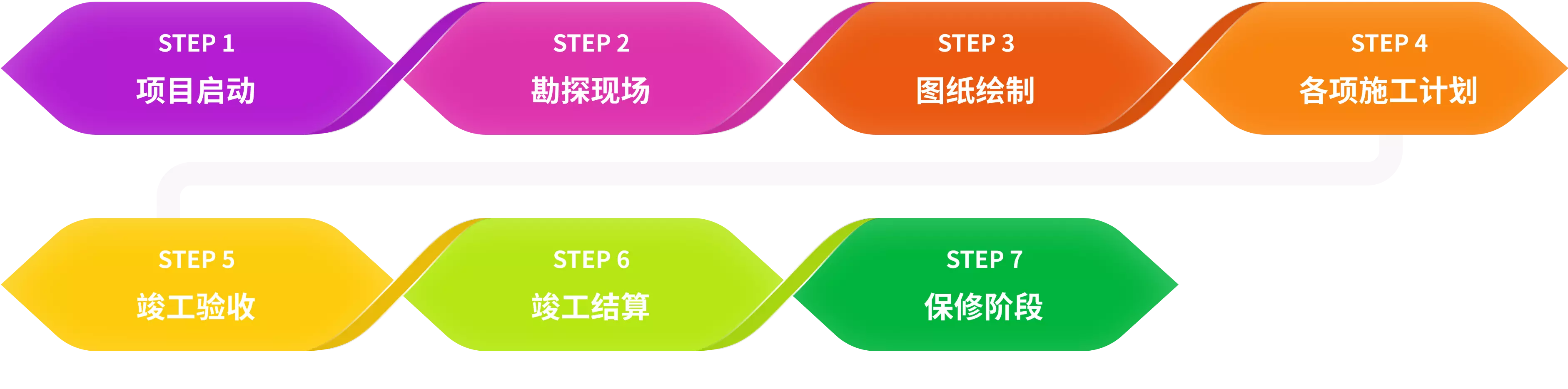 https://vmcs.oss-cn-shenzhen.aliyuncs.com/project_img/1736332808184.webp