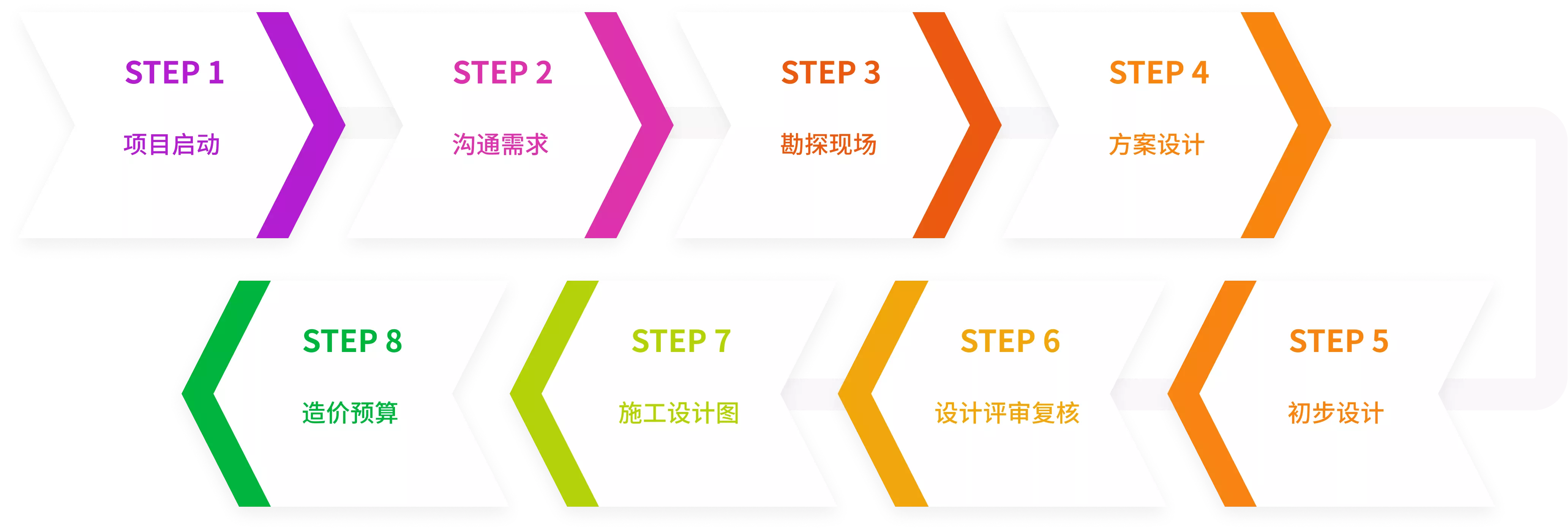 https://vmcs.oss-cn-shenzhen.aliyuncs.com/project_img/1736332822851.webp